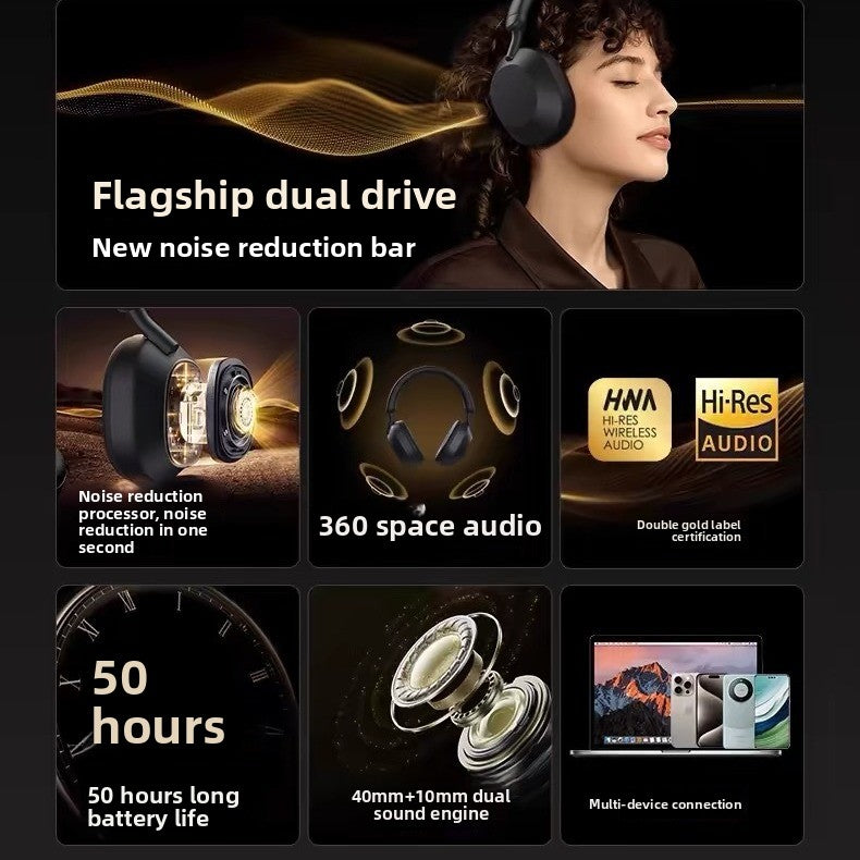 Wireless Bluetooth Microphone Headphones