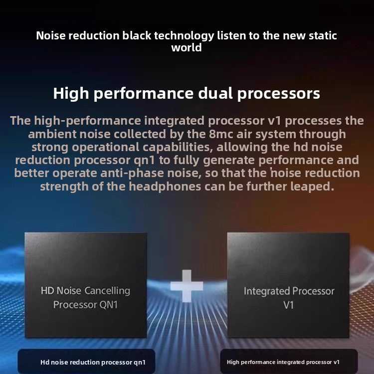 Wireless Bluetooth Microphone Headphones